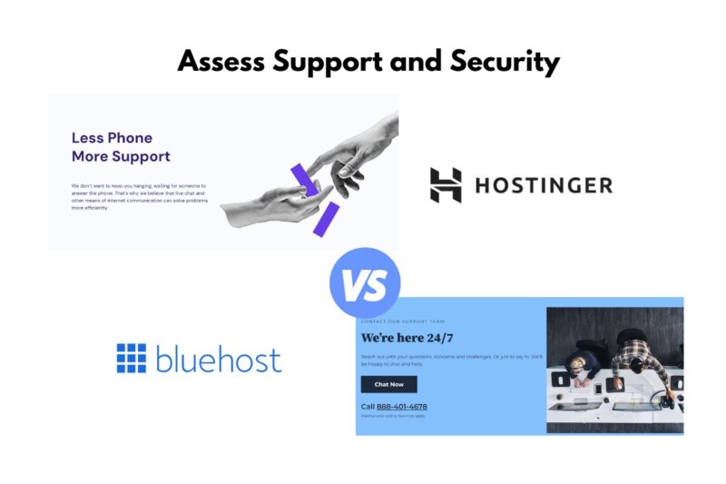 Hosting Assess Support and Security